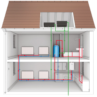Regular Boilers Cranleigh